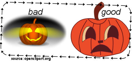 Good VS Bad Clipart for Cutting Machines